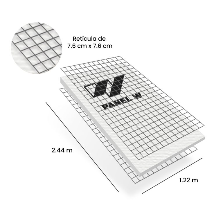 FORTE 3 – Panel W